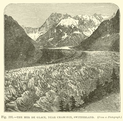 La Mer de Glace, cerca de Chamonix, Suiza de English School