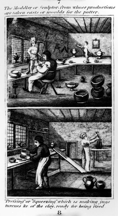 El modelador o escultor, 1827 de English School