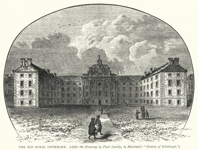 El Antiguo Hospital Real (grabado) de English School