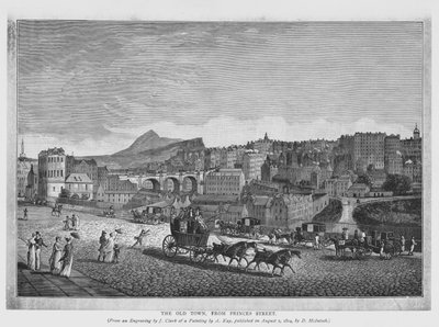 La Ciudad Vieja, desde Princes Street (grabado) de English School