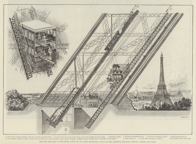 El ascensor Otis en la Torre Eiffel de la Exposición de París, construido por la American Elevator Company, Londres y París de English School