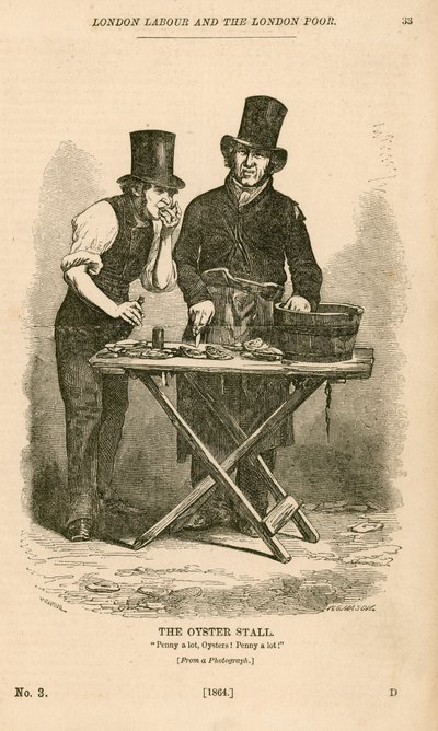 El puesto de ostras de London Labour and the London Poor de English School