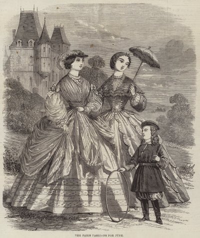 Las Modas de París para Junio de English School