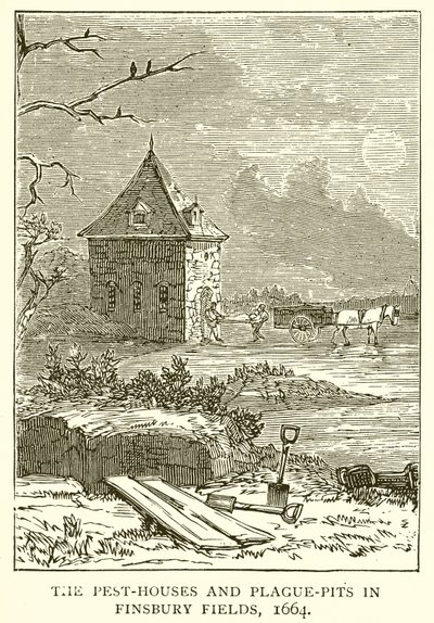 Las Casas de Peste y Fosas Comunes en Finsbury Fields, 1664 de English School