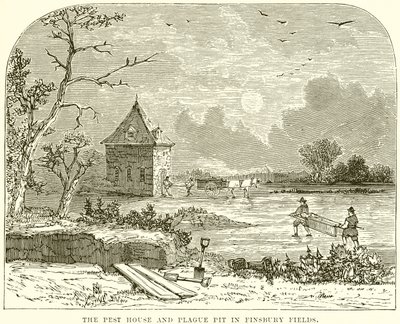 La Casa de la Peste y el Pozo de la Plaga en Finsbury Fields de English School