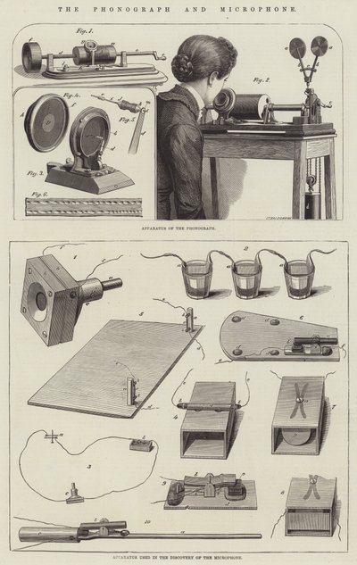 El fonógrafo y el micrófono de English School