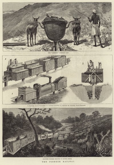 El ferrocarril pionero de English School