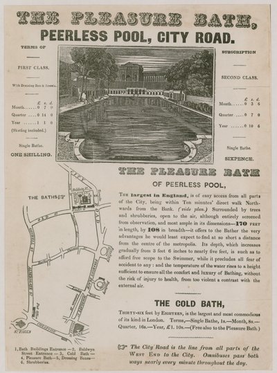 El baño de placer, Peerless Pool, City Road de English School