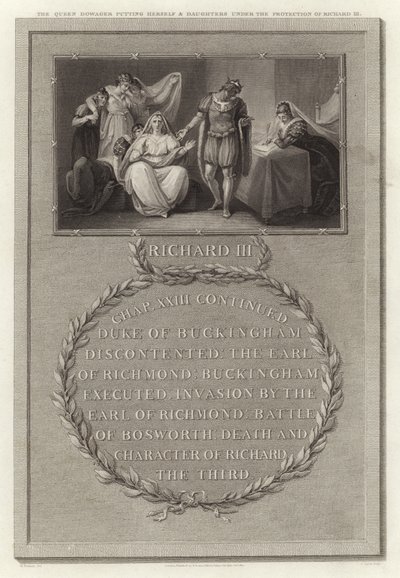 La Reina Viuda poniéndose a ella y a sus hijas bajo la protección de Ricardo III de English School