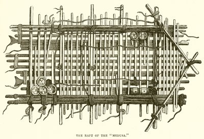 La balsa de la Medusa de English School
