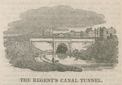 El túnel del Canal de Regent, Islington, Londres de English School