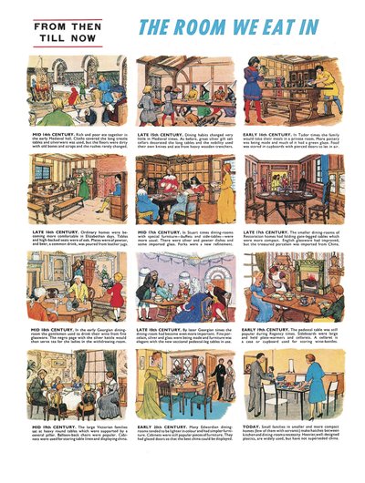 La Habitación en la que Comemos de English School