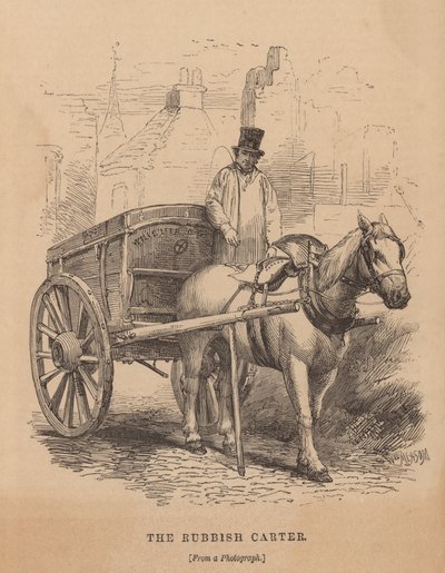 El cartero de basura de English School