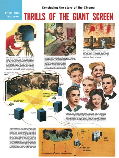 La historia del cine -- Emociones de la pantalla gigante de English School