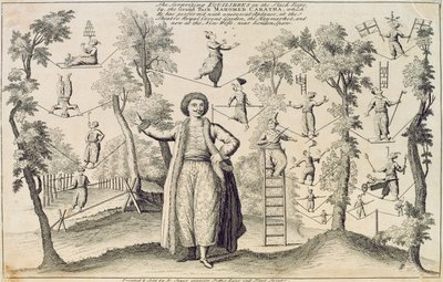 Los Sorprendentes Equilibrios en la Cuerda Floja por el Gran Turco, Mahomed Caratha, impreso por Robert Sayer de English School