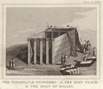 El Tabernáculo Descubierto, A el Lugar Santo, B el Santo de los Santos de English School