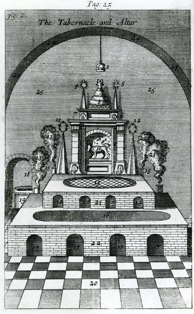El Tabernáculo y el Altar de English School