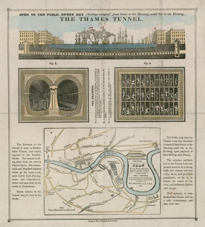 El túnel del Támesis de English School
