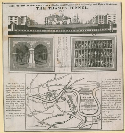 El Túnel del Támesis de English School