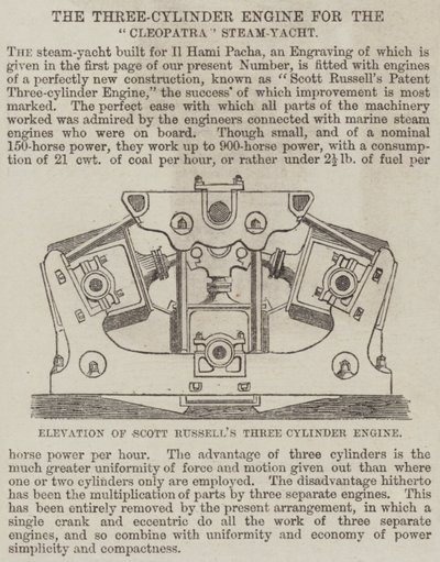 El motor de tres cilindros para el yate de vapor "Cleopatra" de English School