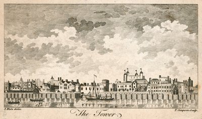 La Torre de Londres de English School
