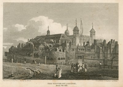 La Torre de Londres desde la Colina de English School