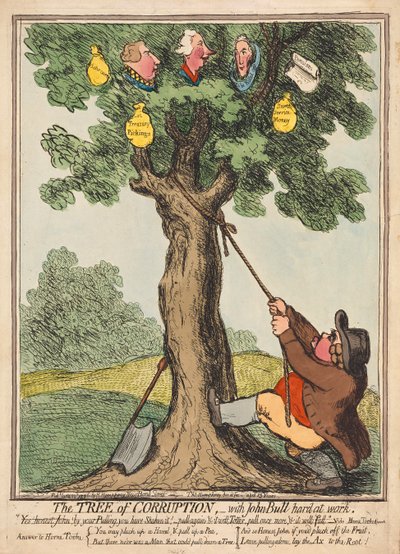 El Árbol de la Corrupción, con John Bull trabajando arduamente, pub. 1796 de English School