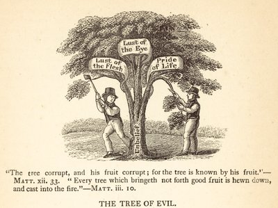 El árbol del mal de English School