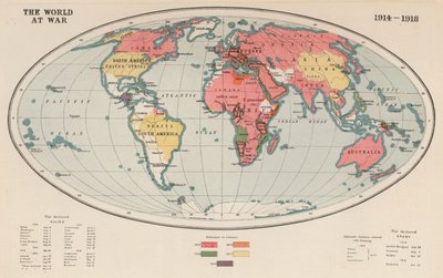 El mundo en guerra de English School