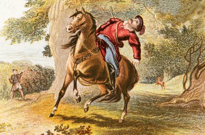 La muerte de Guillermo Rufus de English School
