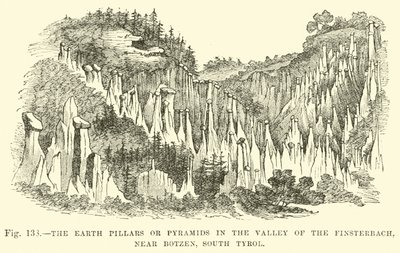 Las columnas o pirámides de tierra en el Valle del Finsterbach, cerca de Botzen, Tirol del Sur de English School