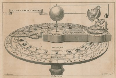 El planetario de cuatro ruedas de English School