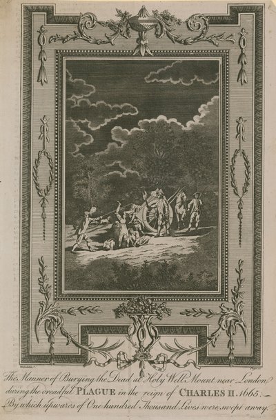 La manera de enterrar los cadáveres en Holy-well Mount de English School