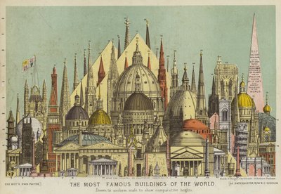 Los edificios más famosos del mundo, mostrando alturas comparativas de English School
