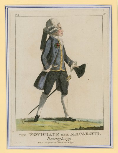 El noviciado de un Macaroni, Ranelagh, 1772 de English School