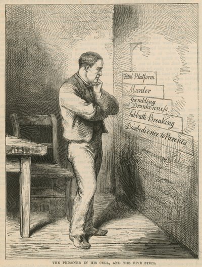 El prisionero en su celda y los cinco pasos de English School