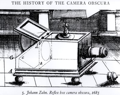 La cámara oscura de caja reflex por Johann Zahn, 1685, de La historia de la cámara oscura de English School
