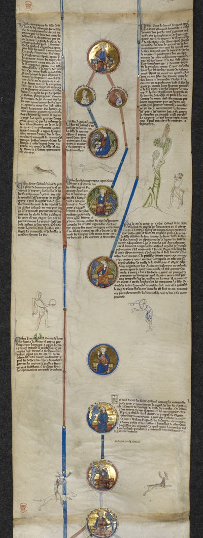 La genealogía real de Canuto, con Eduardo el Confesor y Harold Godwinson, y la línea de los antepasados normandos de Guillermo el Conquistador: Rollo, Guillermo y Ricardo I el Intrépido, ilustración de 