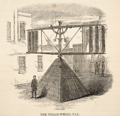 El ventilador de la rueda de molino, ilustración de Las prisiones criminales de Londres y escenas de la vida en prisión de Henry Mayhew y John Binny, pub. 1862 de English School