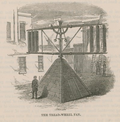 El ventilador de la rueda de molino de English School