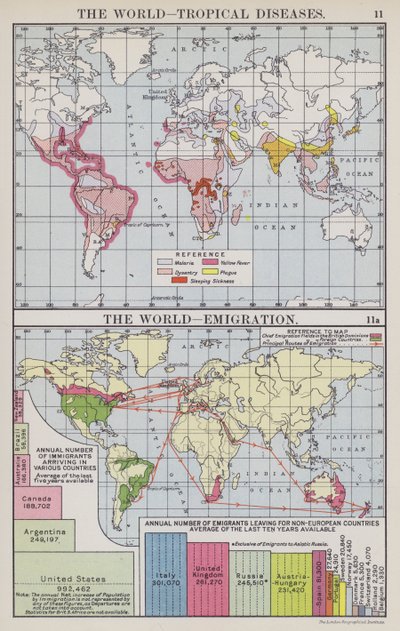 El mundo, enfermedades tropicales, El mundo, emigración (litografía en color) de English School