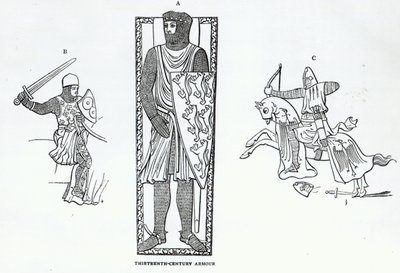 Armadura del siglo XIII de English School