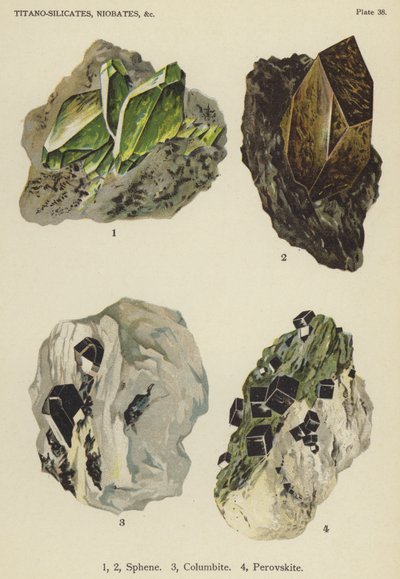 Titano-silicatos, niobatos, esfena, columbita, perovskita de English School