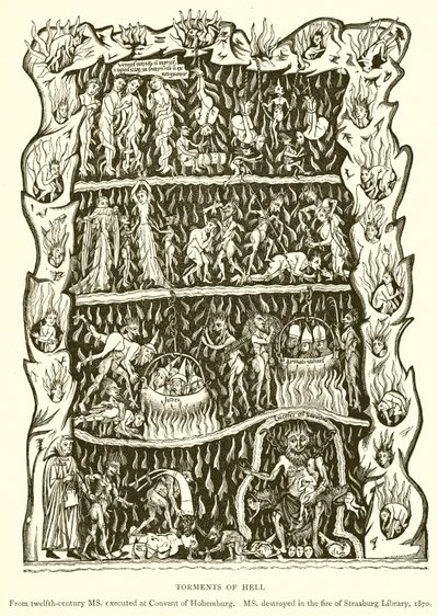 Tormentos del infierno de English School