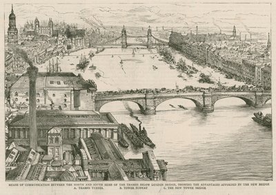 Puente de la Torre, Londres de English School