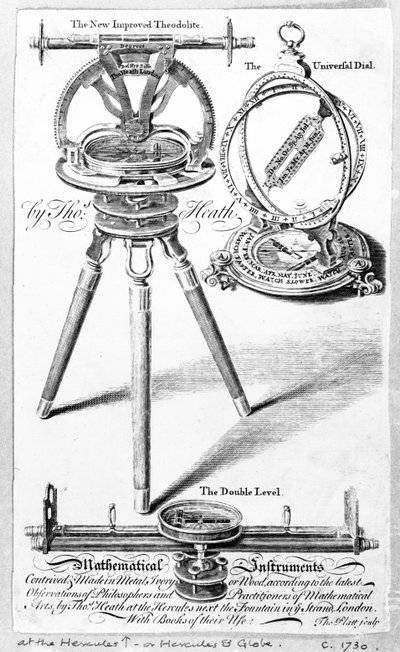 Tarjeta comercial para Thomas Heath, fabricante de instrumentos matemáticos, impresión realizada por Thomas Platt, c.1730 de English School