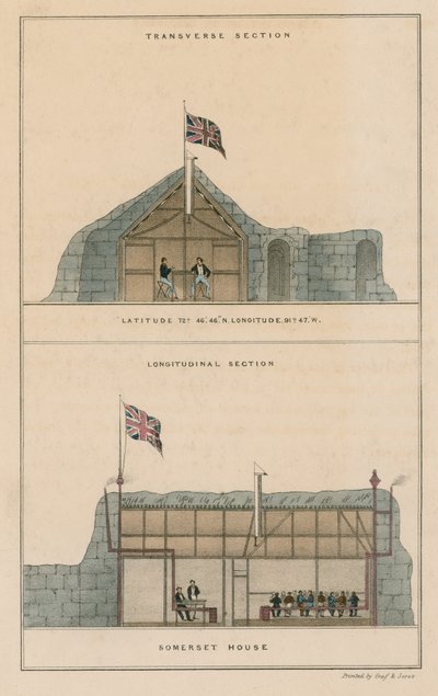Secciones transversales y longitudinales de Somerset House de English School