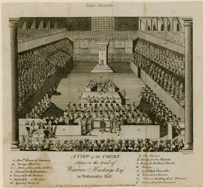 Juicio de Warren Hastings en Westminster Hall de English School