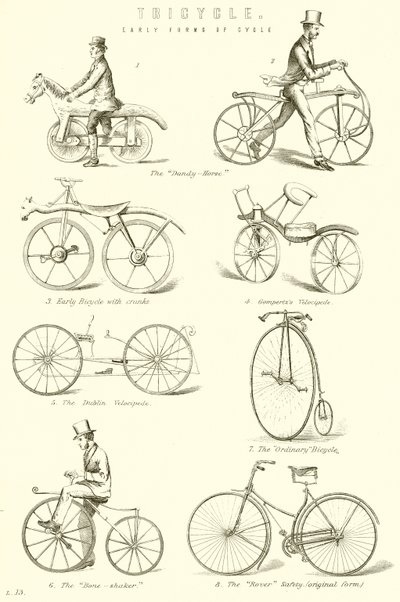 Triciclo. Primeras formas de ciclo de English School