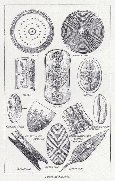 Tipos de escudos de English School